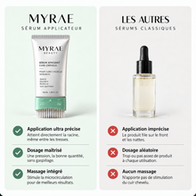 Le sérum qui atteint enfin ton cuir chevelu
